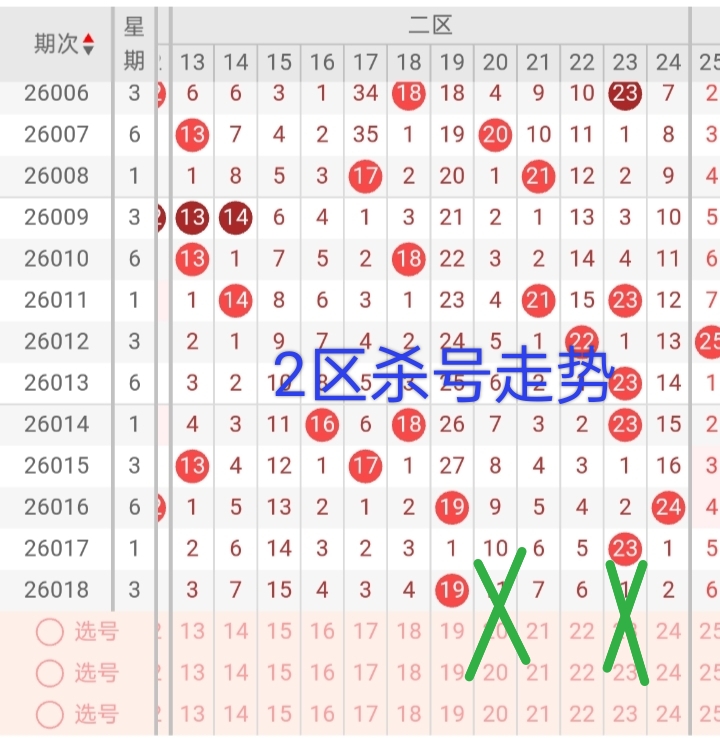 盛夏花影,双色球第,期精准蓝球,大发彩票官方网站,大发彩票官方,大发彩票,大发彩票体育平台,大发彩票赛事机构,大发彩票直播运营公司