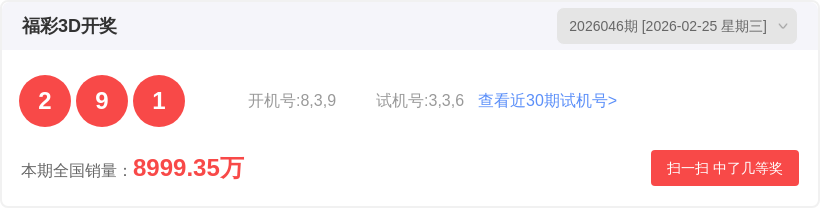 排列,期大赢家推,跨度,大发彩票官方网站,大发彩票官方,大发彩票,大发彩票体育平台,大发彩票赛事机构,大发彩票直播运营公司
