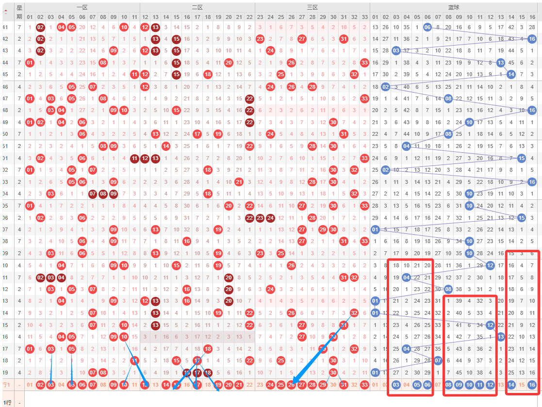 司马神算,排列,期号专家推,大发彩票官方网站,大发彩票官方,大发彩票,大发彩票体育平台,大发彩票赛事机构,大发彩票直播运营公司