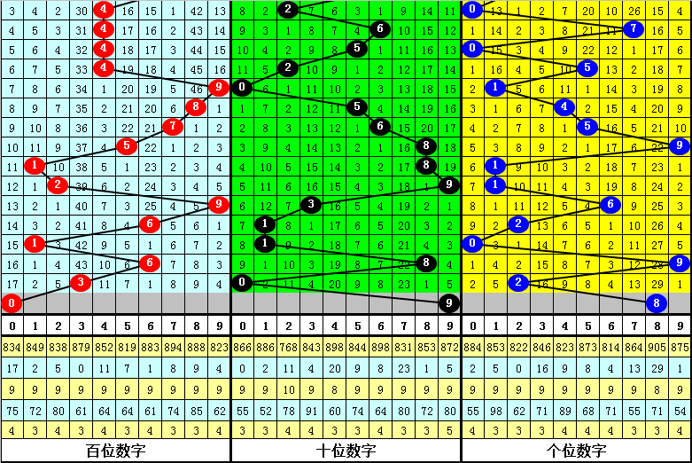 独家揭秘,期福彩,今晚权威专,大发彩票官方网站,大发彩票官方,大发彩票,大发彩票体育平台,大发彩票赛事机构,大发彩票直播运营公司