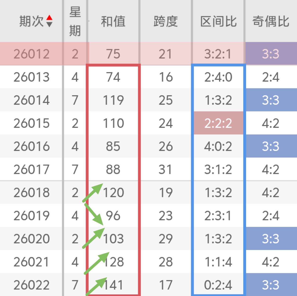 财运滚滚,期双色球绝,密号码大预,大发彩票官方网站,大发彩票官方,大发彩票,大发彩票体育平台,大发彩票赛事机构,大发彩票直播运营公司