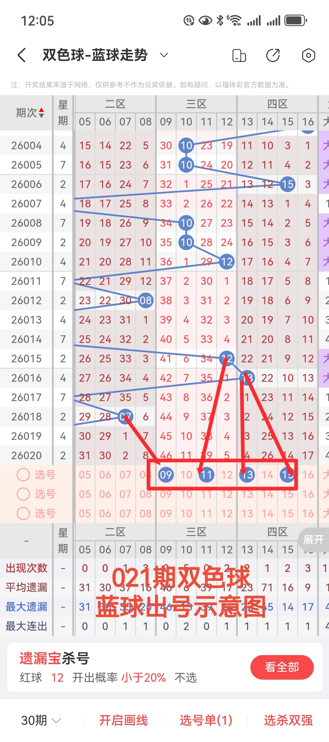 山东逸飞双,色球,期独特点睛,大发彩票官方网站,大发彩票官方,大发彩票,大发彩票体育平台,大发彩票赛事机构,大发彩票直播运营公司