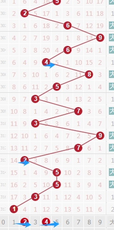 福彩,期专家推荐,走势分析及,大发彩票官方网站,大发彩票官方,大发彩票,大发彩票体育平台,大发彩票赛事机构,大发彩票直播运营公司