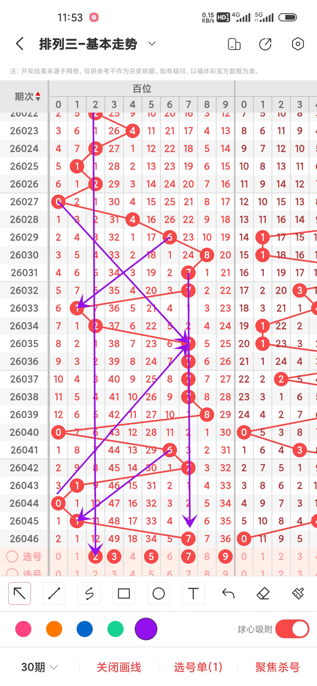 双色球,期专家红蓝,推荐,大发彩票官方网站,大发彩票官方,大发彩票,大发彩票体育平台,大发彩票赛事机构,大发彩票直播运营公司