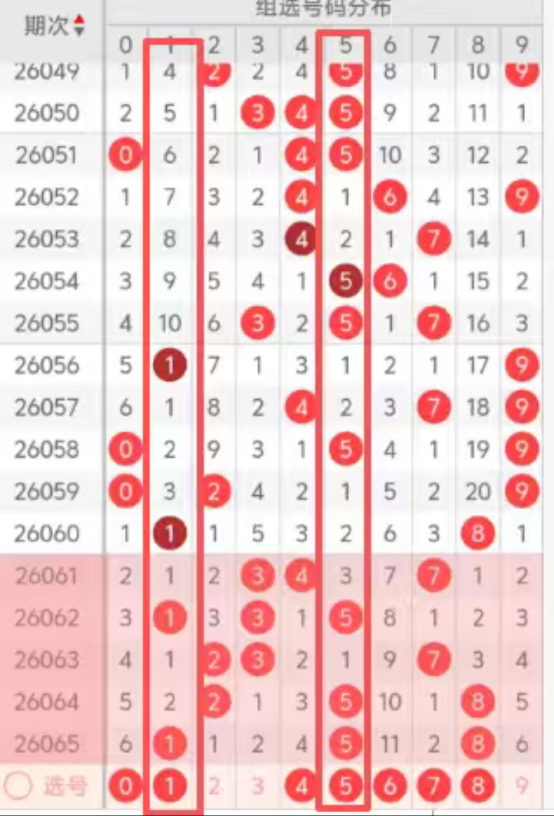 双色球,期专家推荐,大小奇偶及,大发彩票官方网站,大发彩票官方,大发彩票,大发彩票体育平台,大发彩票赛事机构,大发彩票直播运营公司