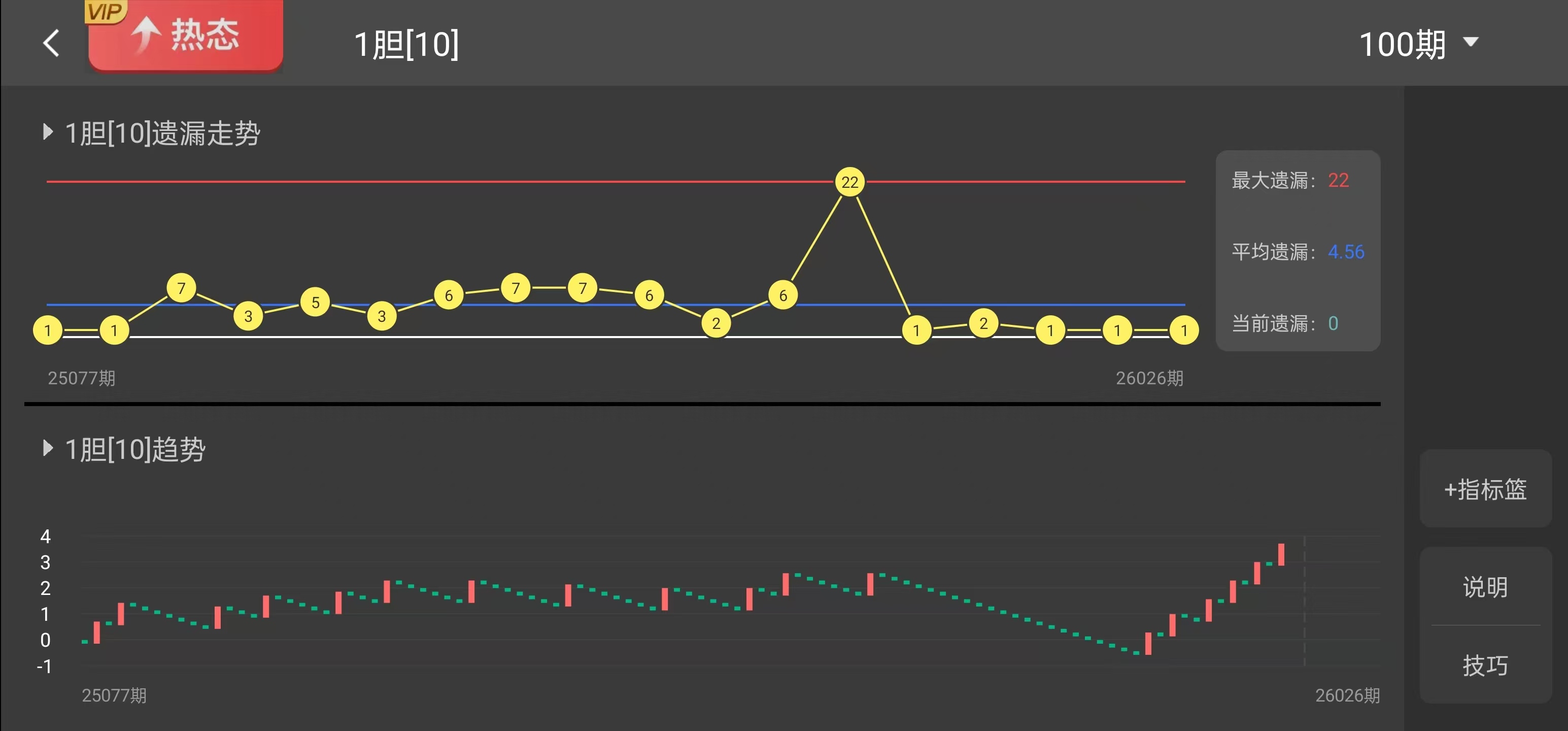 安阳双色球,专家解析前,期方案,大发彩票官方网站,大发彩票官方,大发彩票,大发彩票体育平台,大发彩票赛事机构,大发彩票直播运营公司