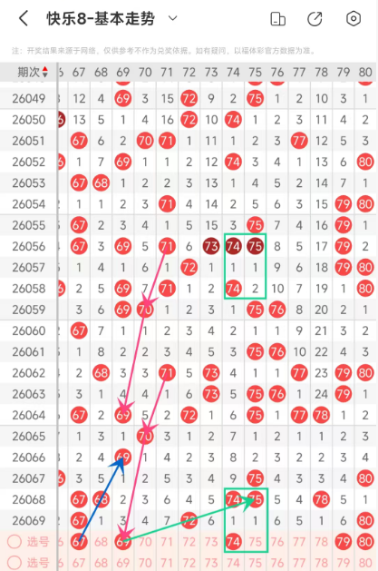 大乐透,期专家预测,复式,大发彩票官方网站,大发彩票官方,大发彩票,大发彩票体育平台,大发彩票赛事机构,大发彩票直播运营公司