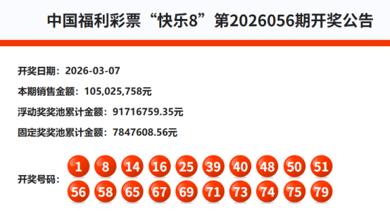 体彩排五,期专家质合,分析推荐,大发彩票官方网站,大发彩票官方,大发彩票,大发彩票体育平台,大发彩票赛事机构,大发彩票直播运营公司