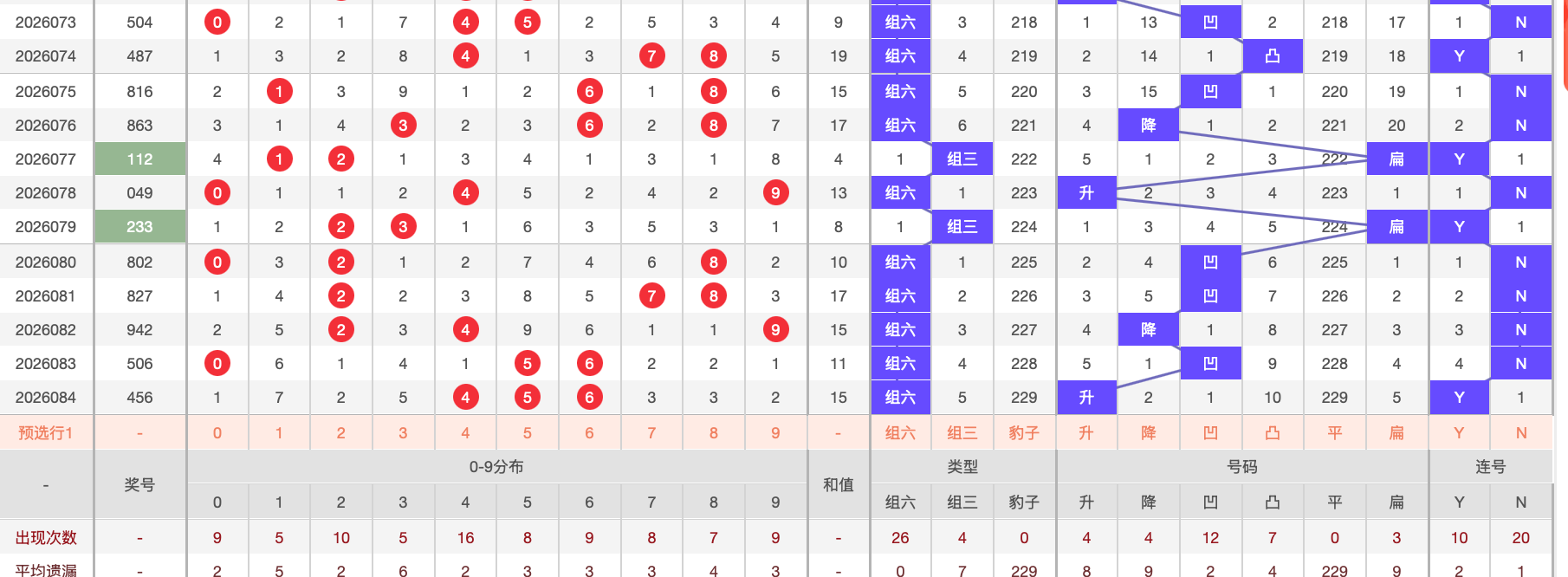 大乐透,期专家推荐,单挑双胆,大发彩票官方网站,大发彩票官方,大发彩票,大发彩票体育平台,大发彩票赛事机构,大发彩票直播运营公司