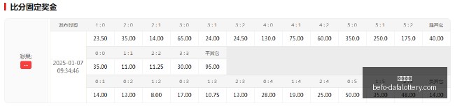 王者荣耀新,版本上线,玩家热议新,大发彩票官网,大发彩票避坑,大发彩票安全提示,玩彩技巧,购彩平台指南