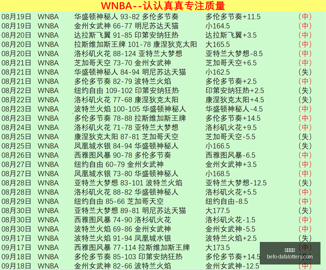 巴西杯早场,焦点,桑托斯帕尔,大发彩票官网,大发彩票避坑,大发彩票安全提示,玩彩技巧,购彩平台指南