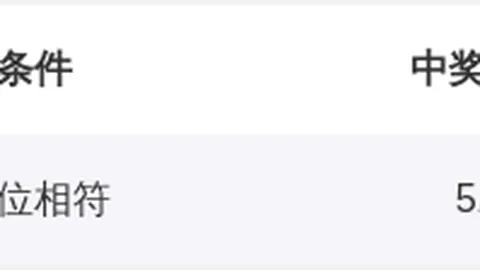 26047期体彩排列3预测：专家推荐质合分析前区十码杀号