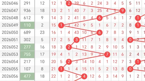 双色球第2026023期专家红3胆码推荐：01 07 25