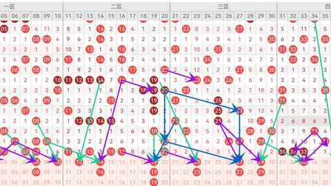 2026029期大乐透专家推荐：质合分析预测前区十码胆码04
