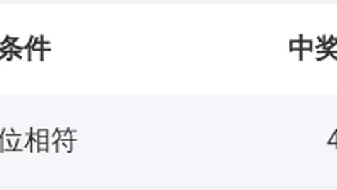 2026058期大乐透专家推荐：质合分析前区十码及金码预测