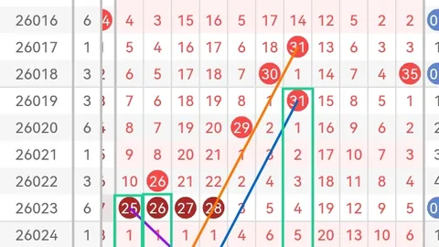 双色球26026期专家推荐12红2蓝，助力彩民选号