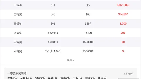 大发彩票