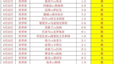 大发彩票