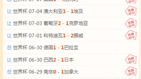2026年全球经济预警：国债收益率飙升，油价加息预期并行