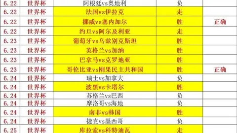 战队耐克，电竞鞋款亮相盛典